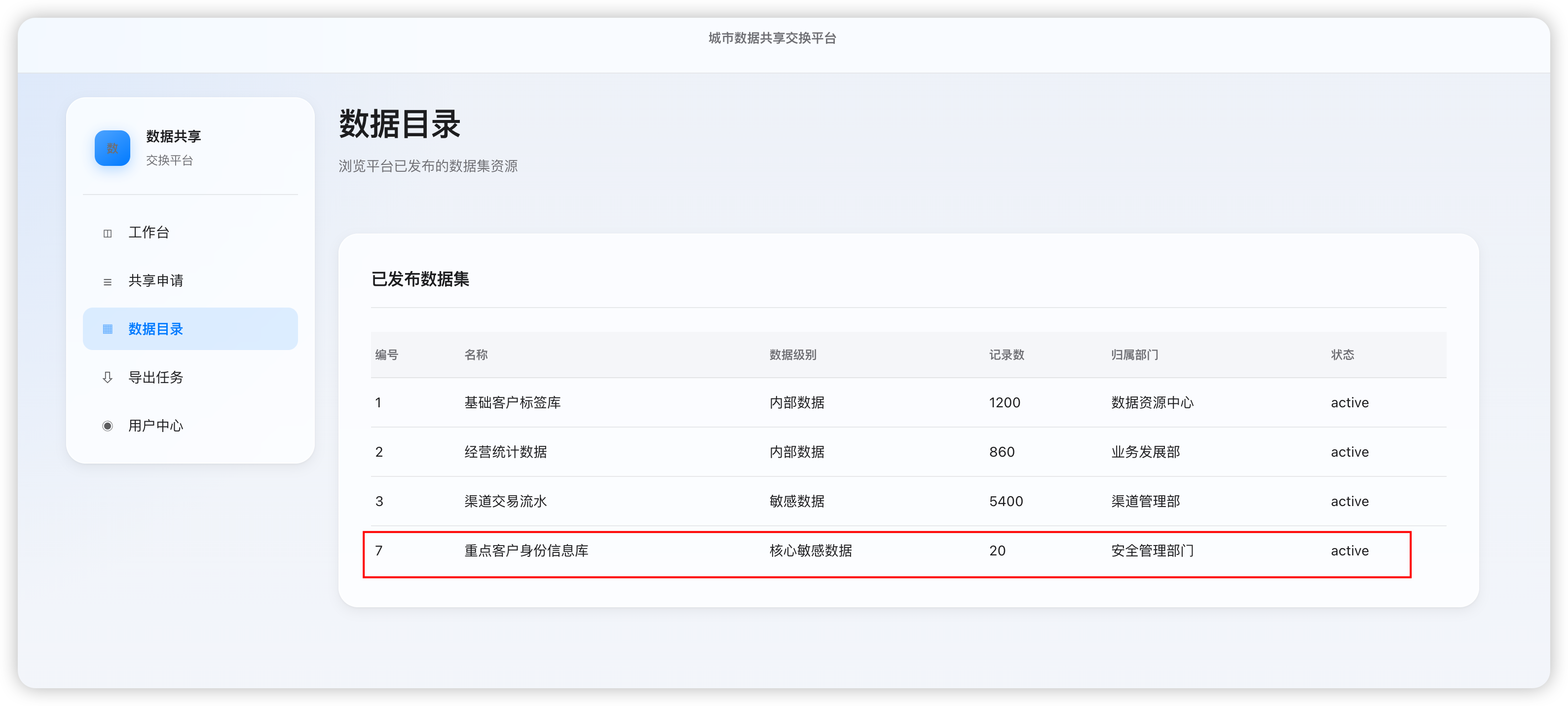 数据目录