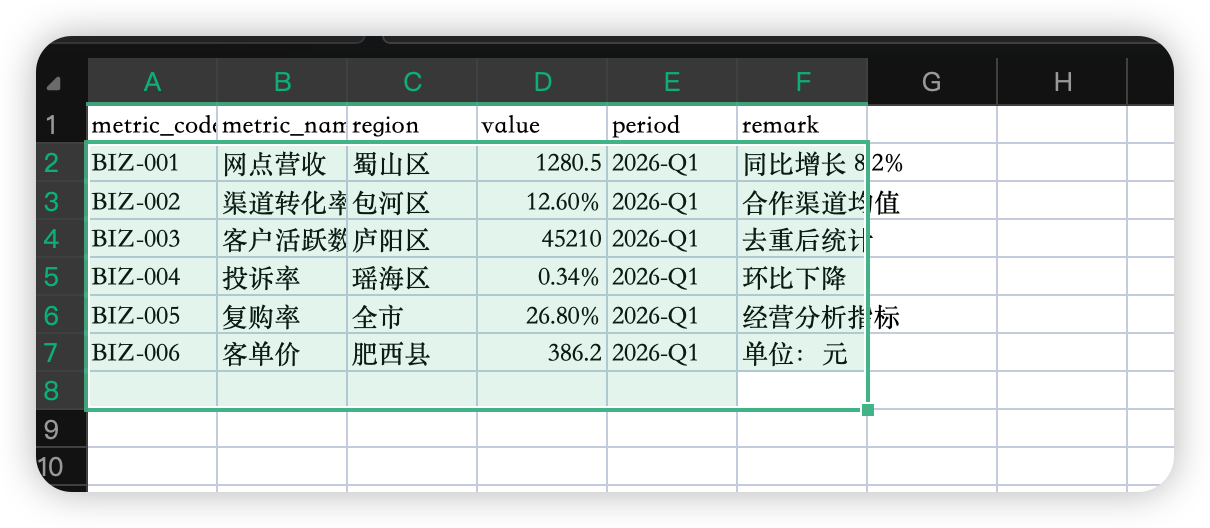 1021 的 raw 导出